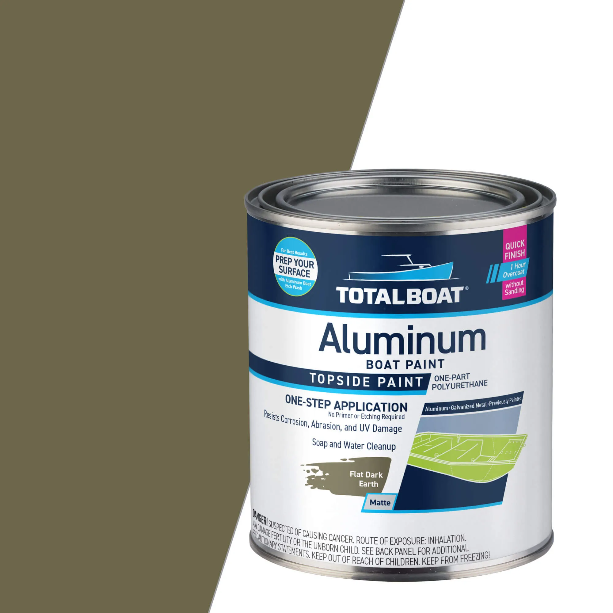 Aluminum Boat Topside Paint