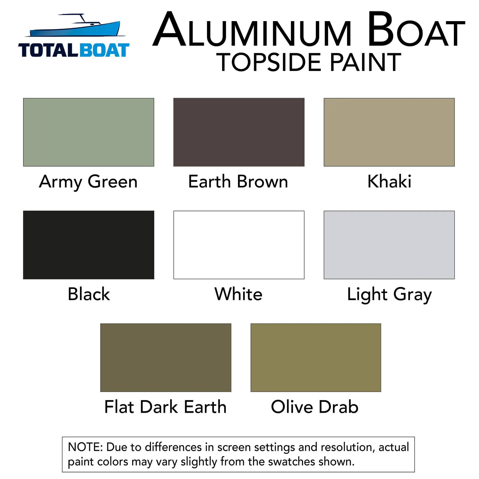 Aluminum Boat Topside Paint